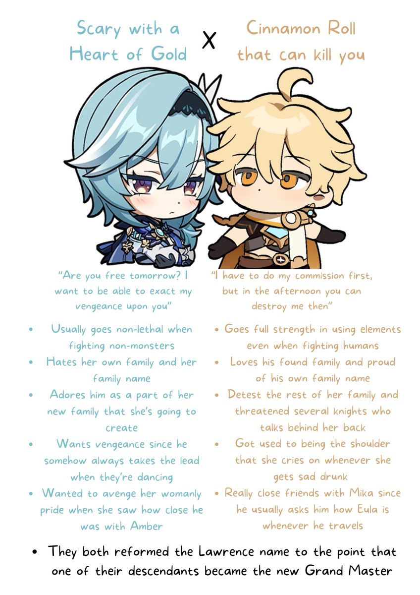 Day 31 of making a dynamic for all of my ships #GenshinImpact📷#Aether #Eula #Euther #ShuriDynamics