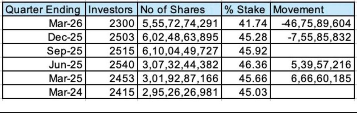 Abhishek Kothari 🇮🇳 tweet media