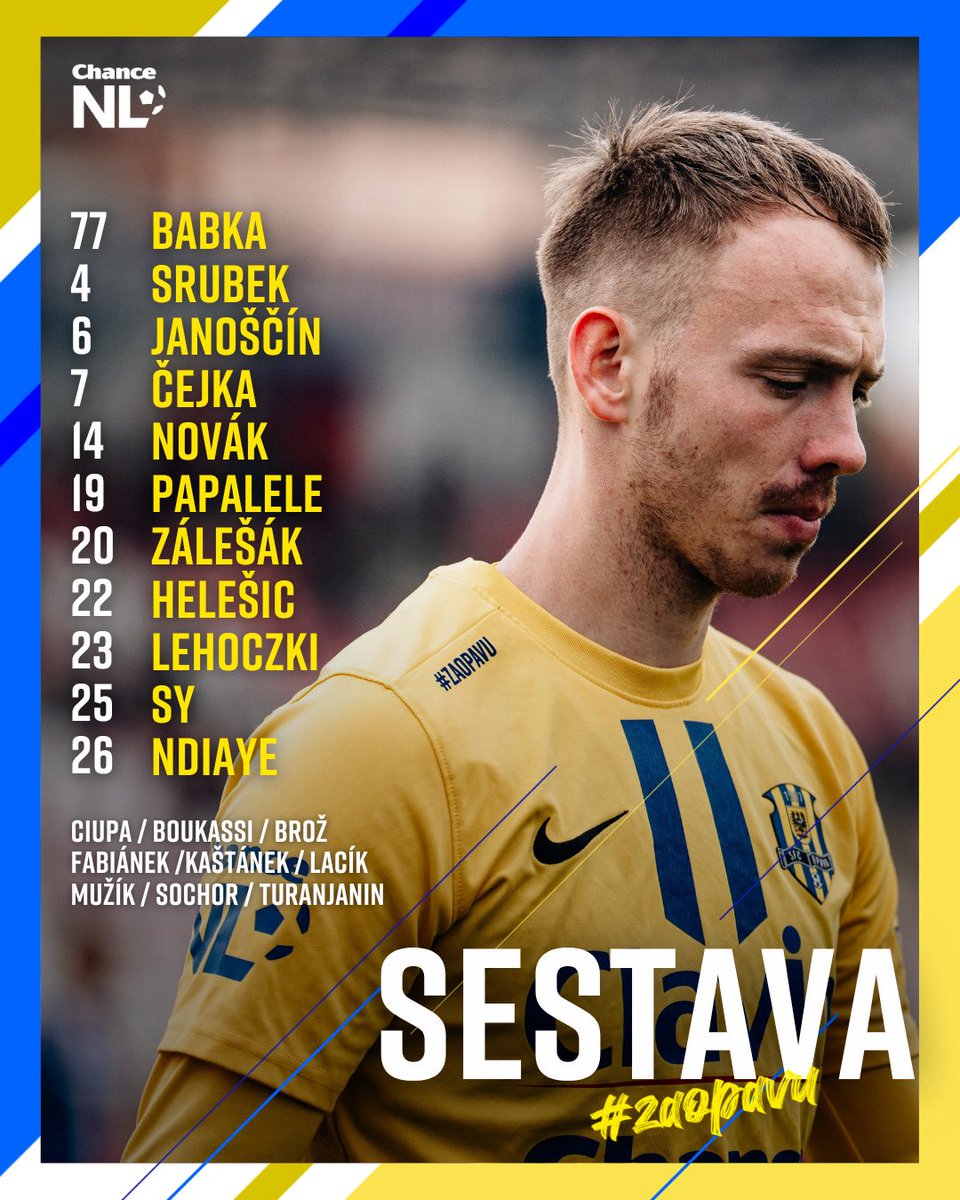 Slezský FC Opava tweet media