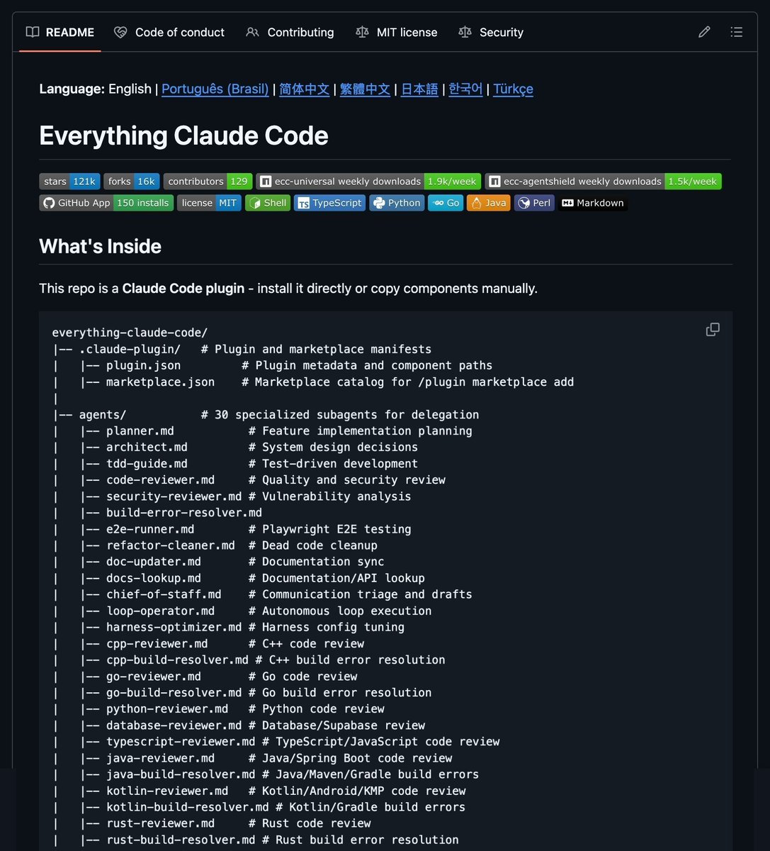 The most complete Claude Code setup ever built is now free. 27 agents ...