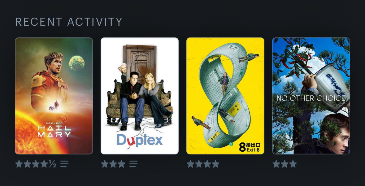 latasand's tweet photo. @letterboxd https://t.co/WKEaGlTB6z