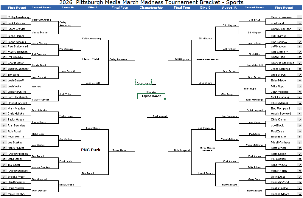 J🍩ey Bag 🍩f D🍩nuts 🍩 tweet media