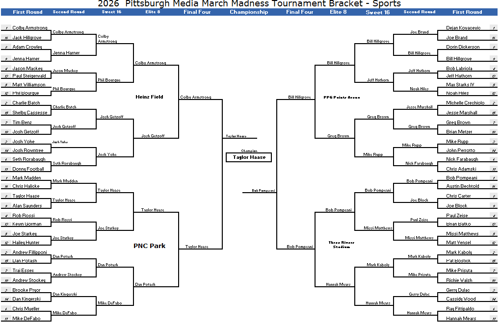 J🍩ey Bag 🍩f D🍩nuts 🍩 tweet media