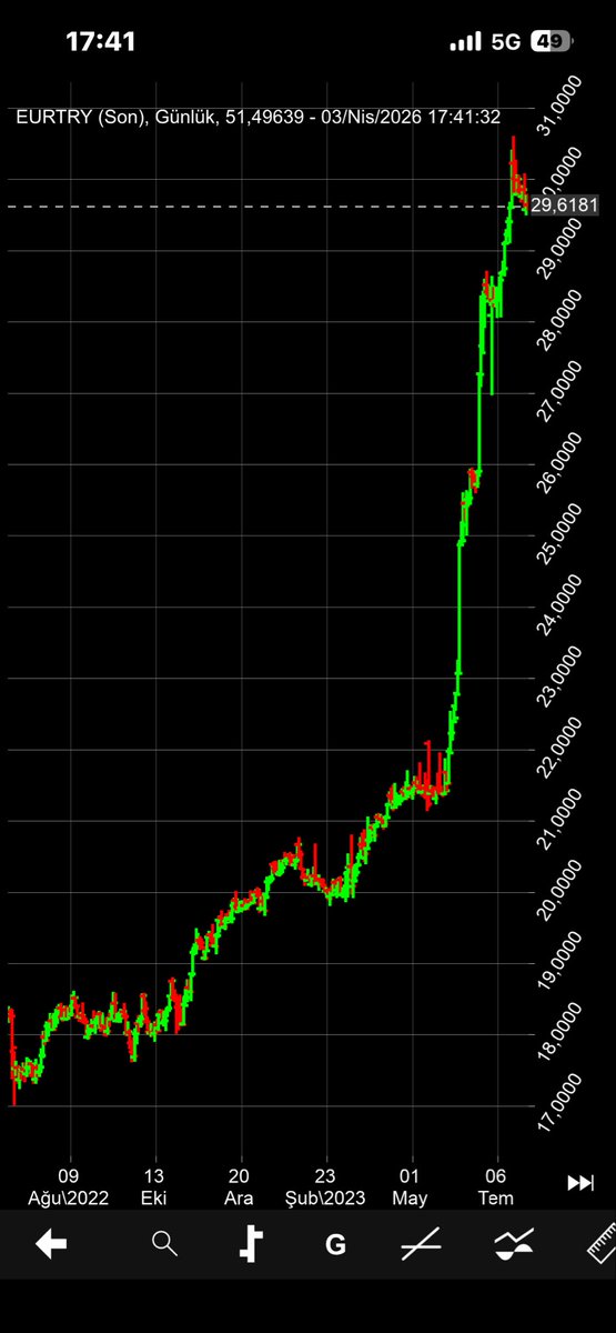 HALİL REÇBER tweet media