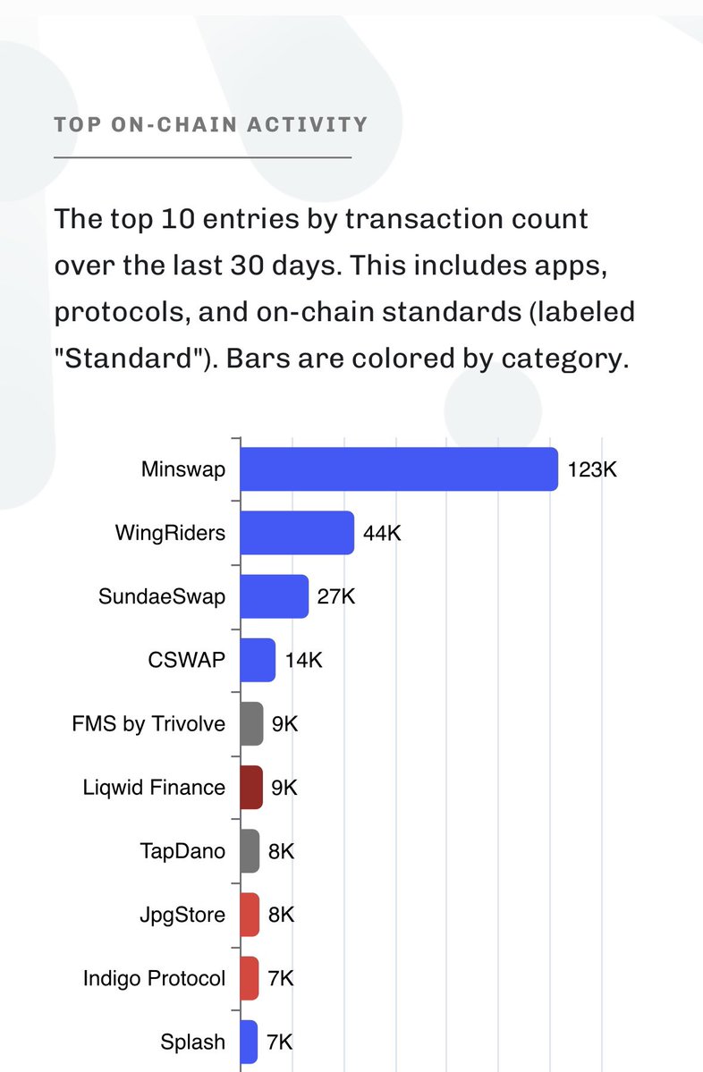 Trivolve Tech tweet media