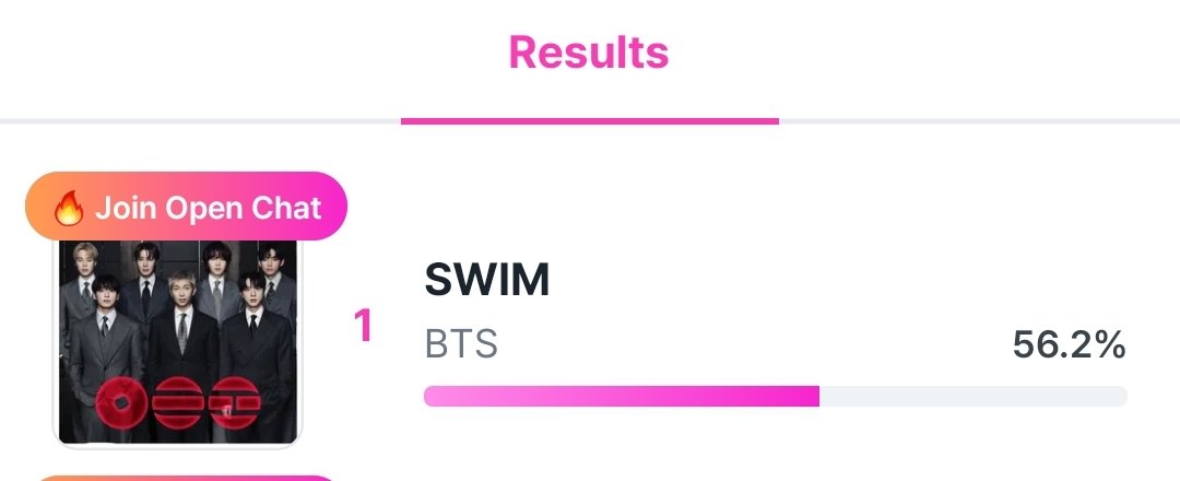 BTS Voting Unite tweet media