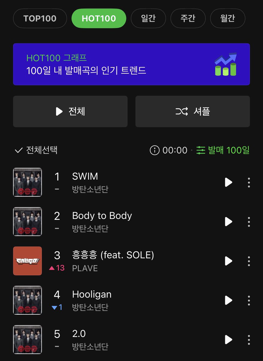 첫막콘 히야 ·̮🏊‍♂️🏊🏻‍♀️🏊(2.0)♥ tweet media