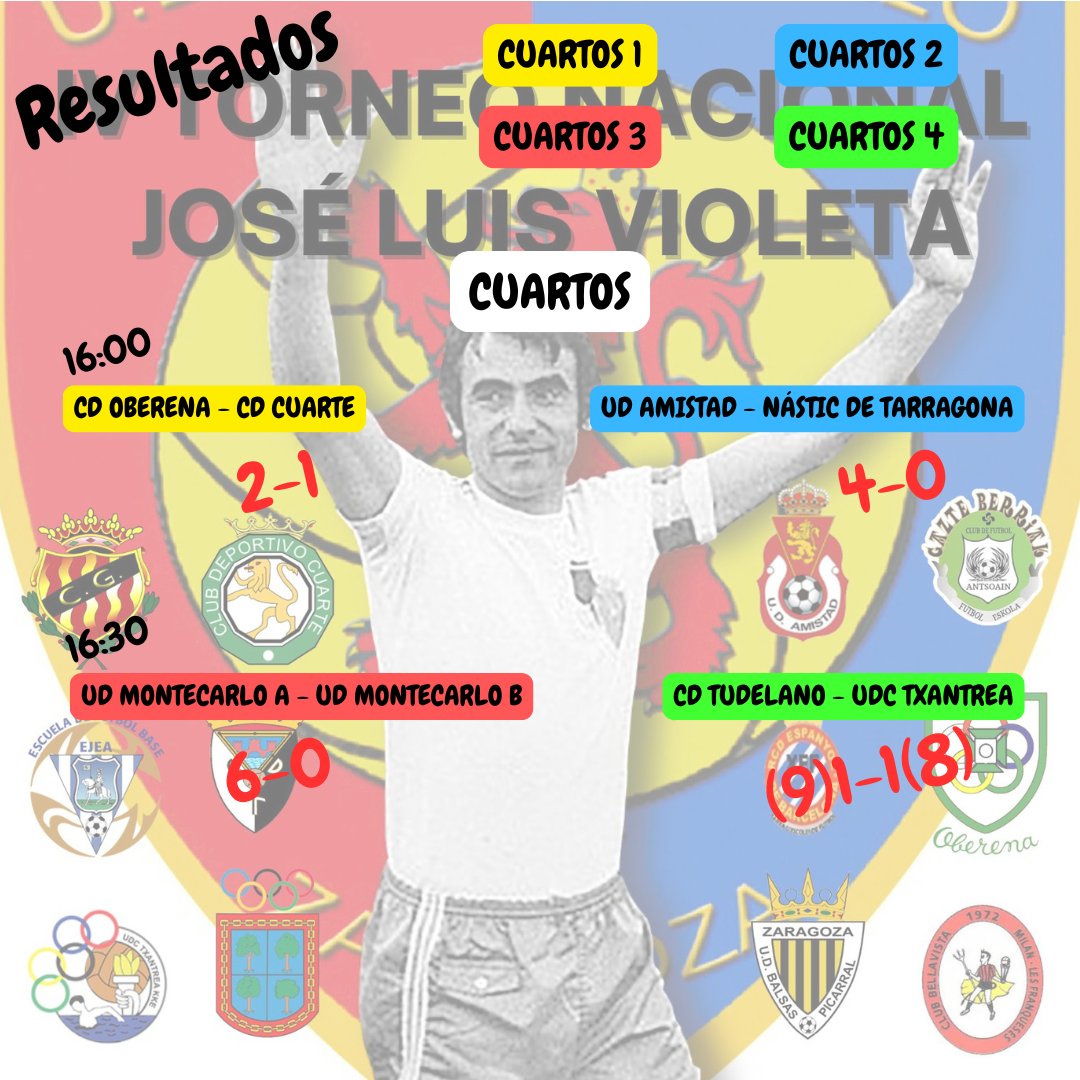 U.D. Montecarlo tweet media