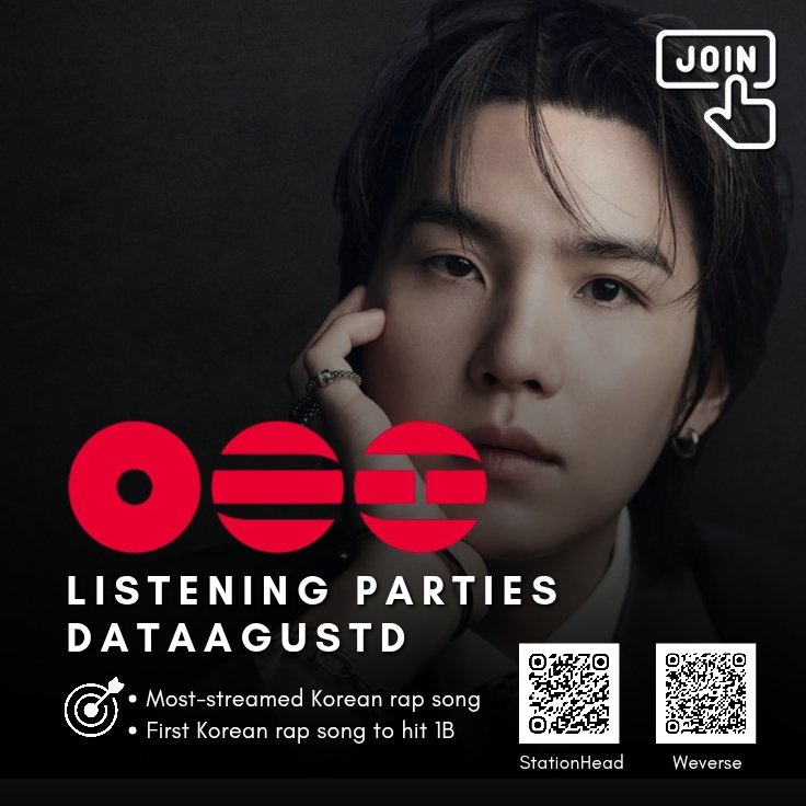 AGUST D CHARTS tweet media