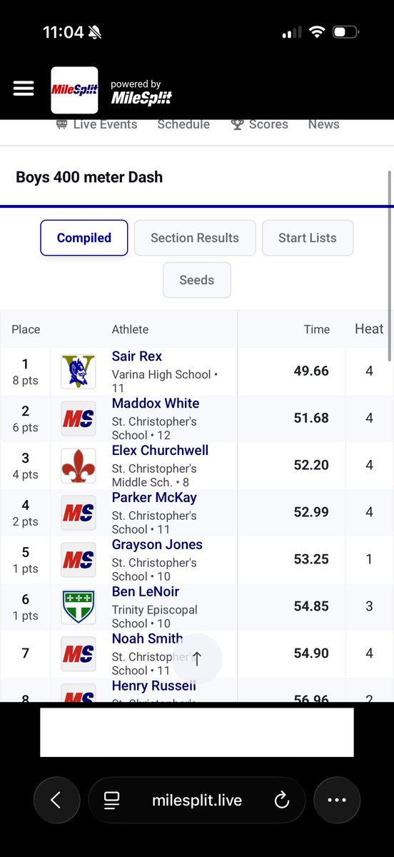 Sarex6_'s tweet photo. First meet 49.6 400m 11.1 100m https://t.co/xr4f6cEXYx