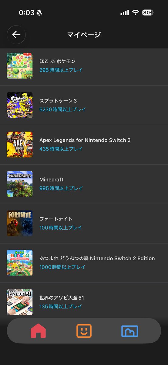 ぬこ！ tweet media