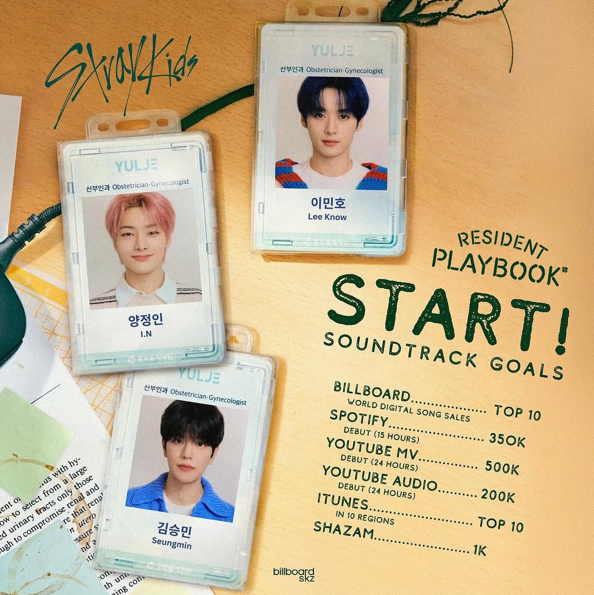 jo! 🍮 ˙ᵕ˙ tweet media