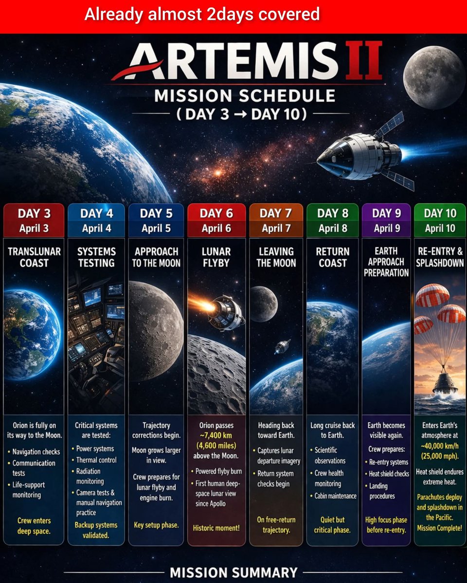 Black Hole tweet media