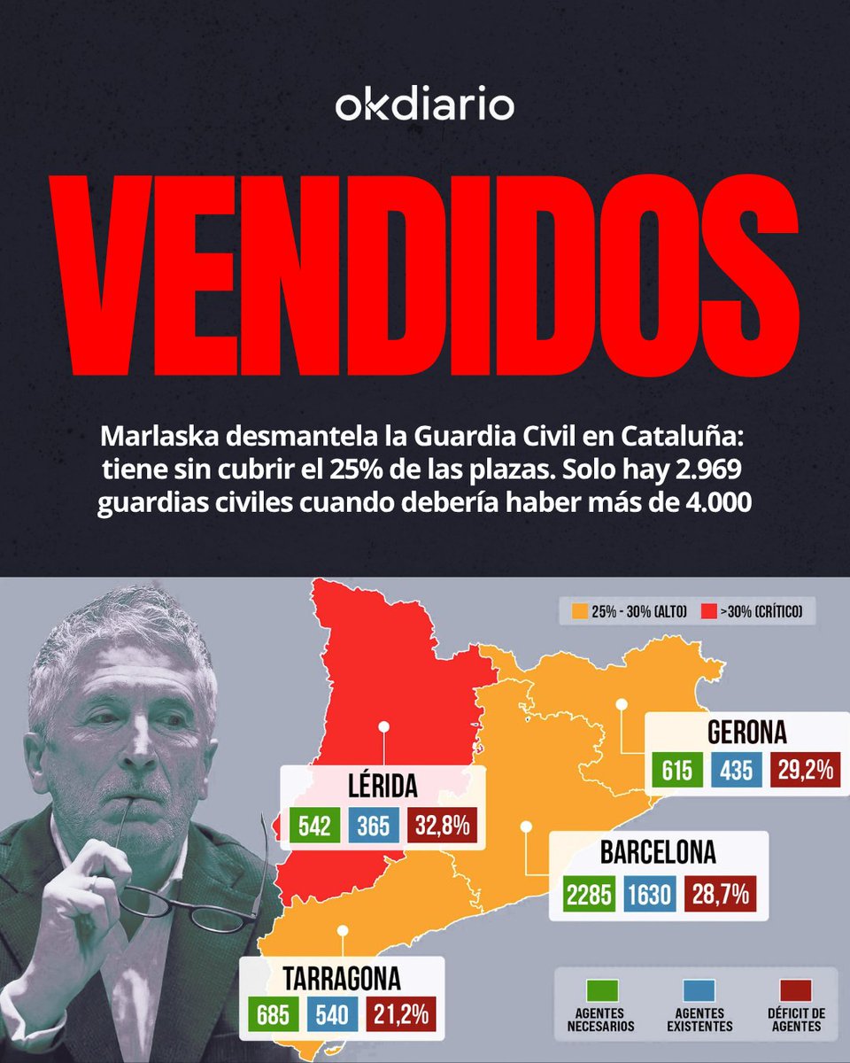 okdiario.com tweet media