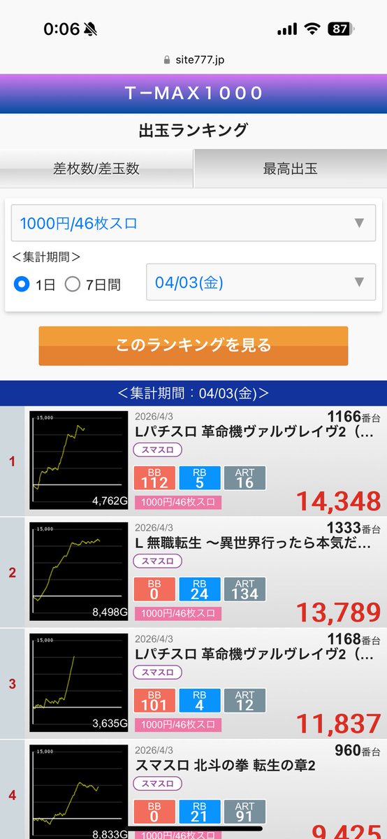 椋葉💸 tweet media