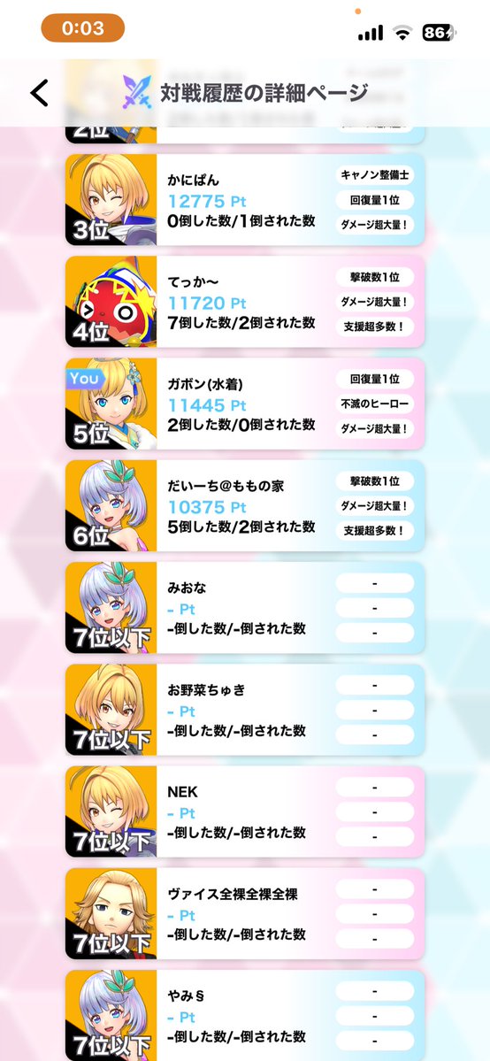 オラゴン(水着) tweet media