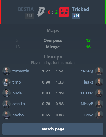 CS ao contrário tweet media