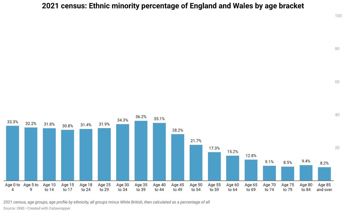Wolf 🐺 tweet media