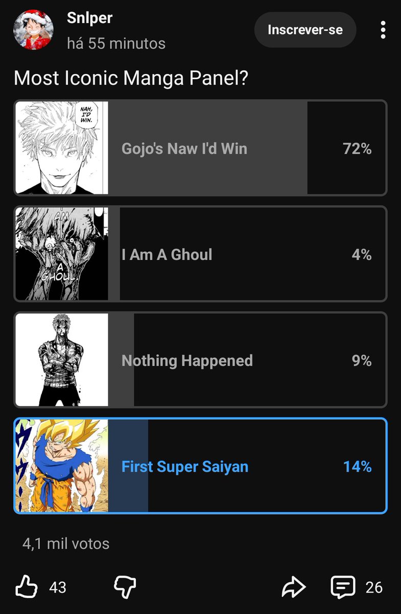 O Tukano de Chapéu 🎩 tweet media