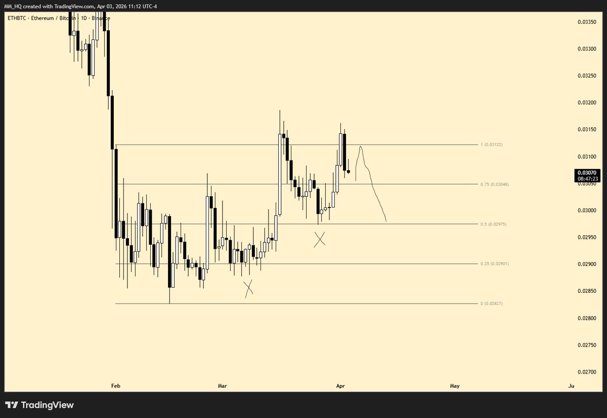 Market Maker_HQ tweet media