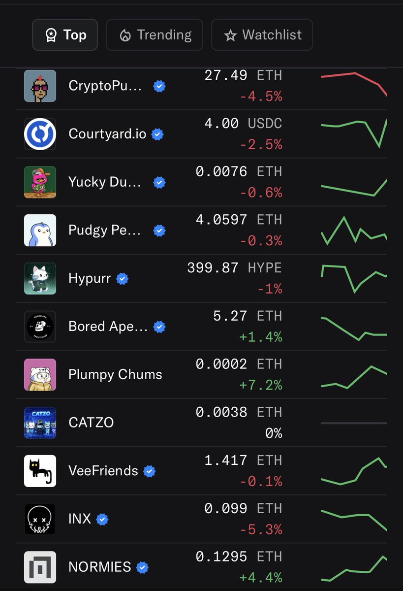 The Ant Academy 🎓 tweet media
