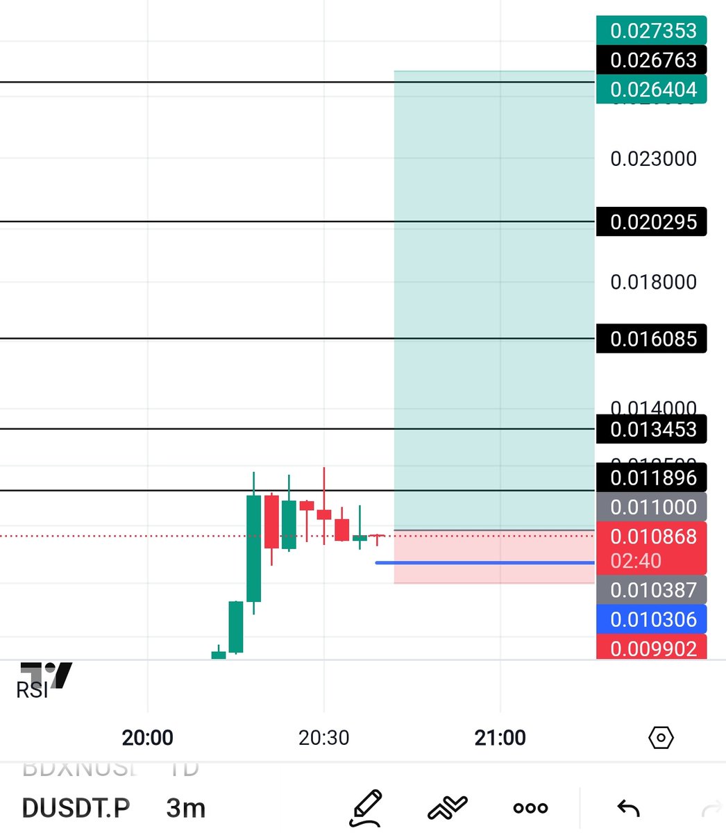 Black Bull Crypto tweet media