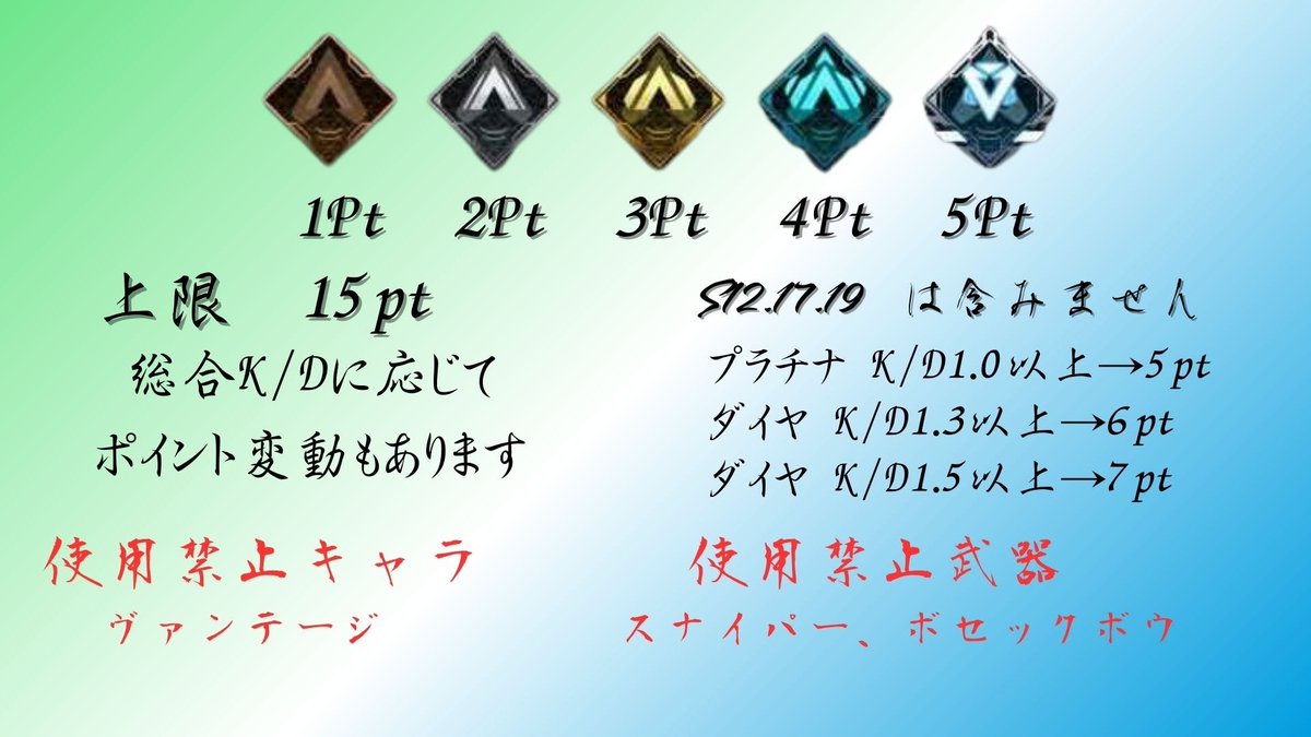 猫宮風鈴🐾🎐_Vstreamer tweet media