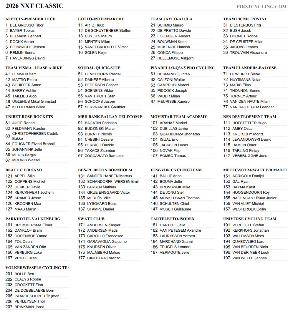 FirstCycling tweet media