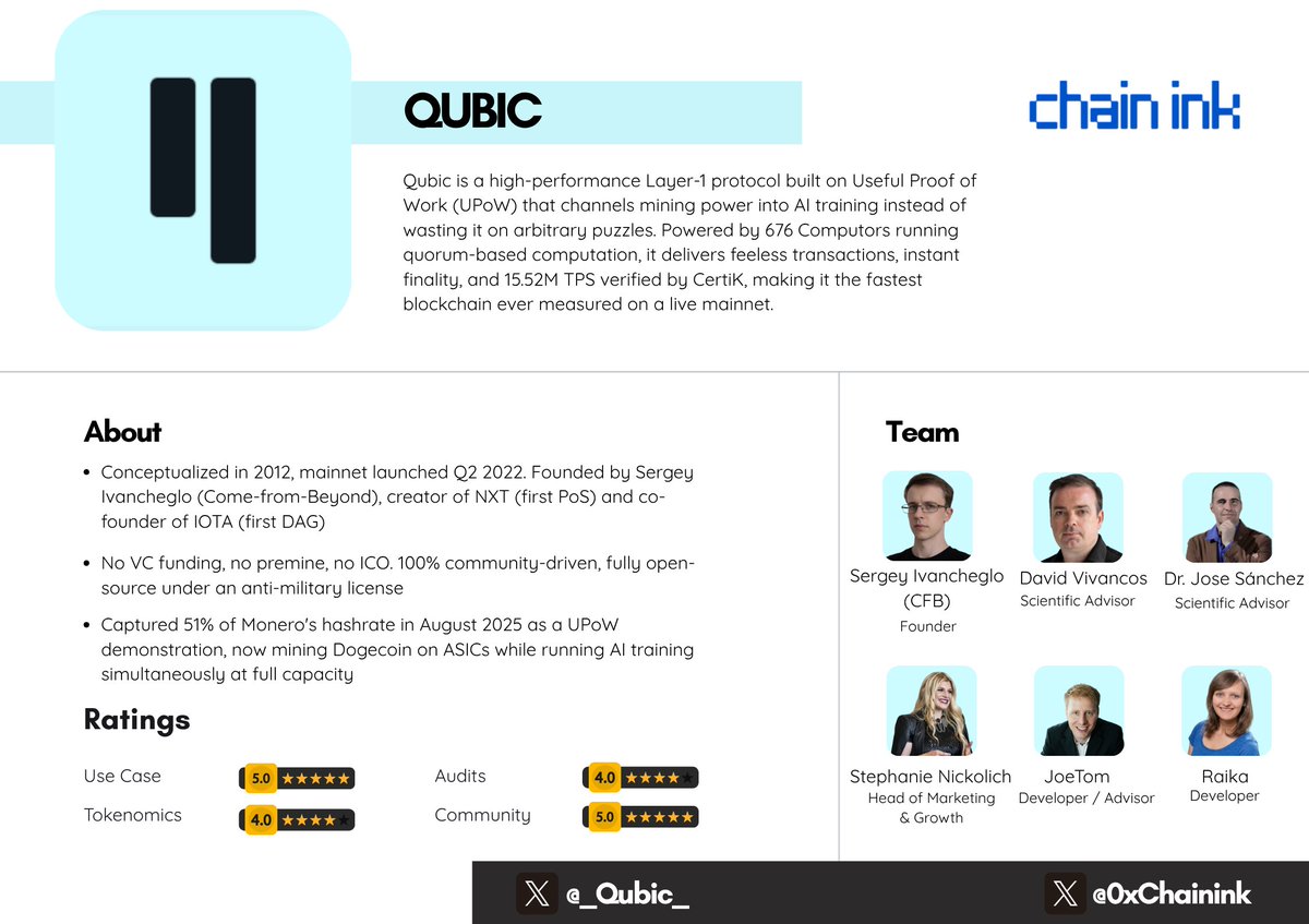 Chain INK tweet media