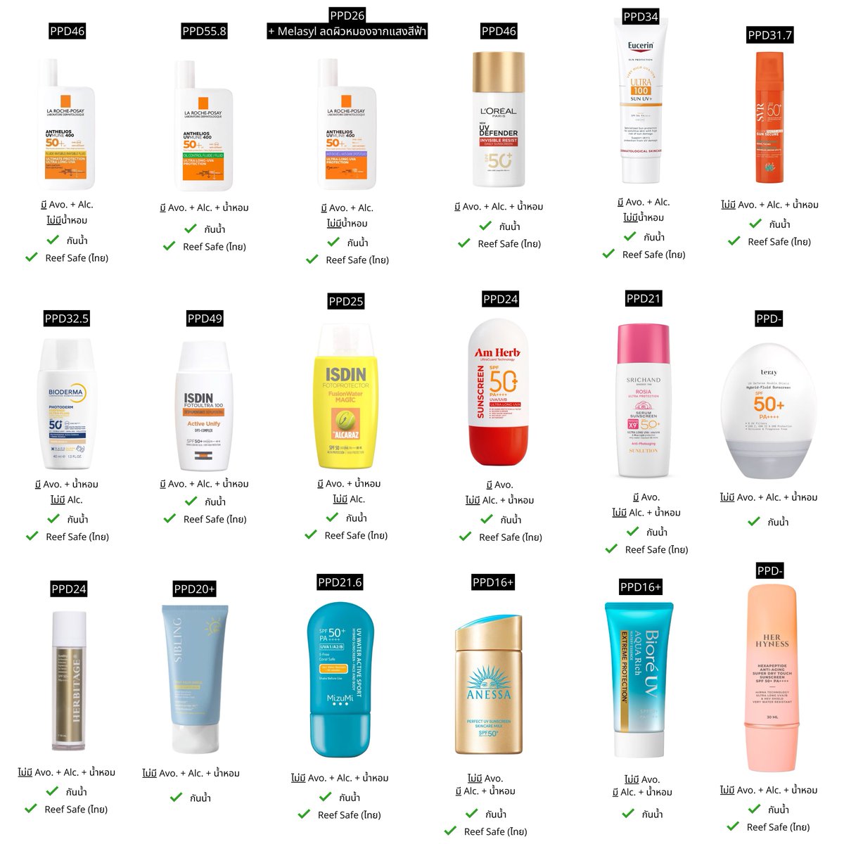 Solarman มนุษย์กันแดด tweet media