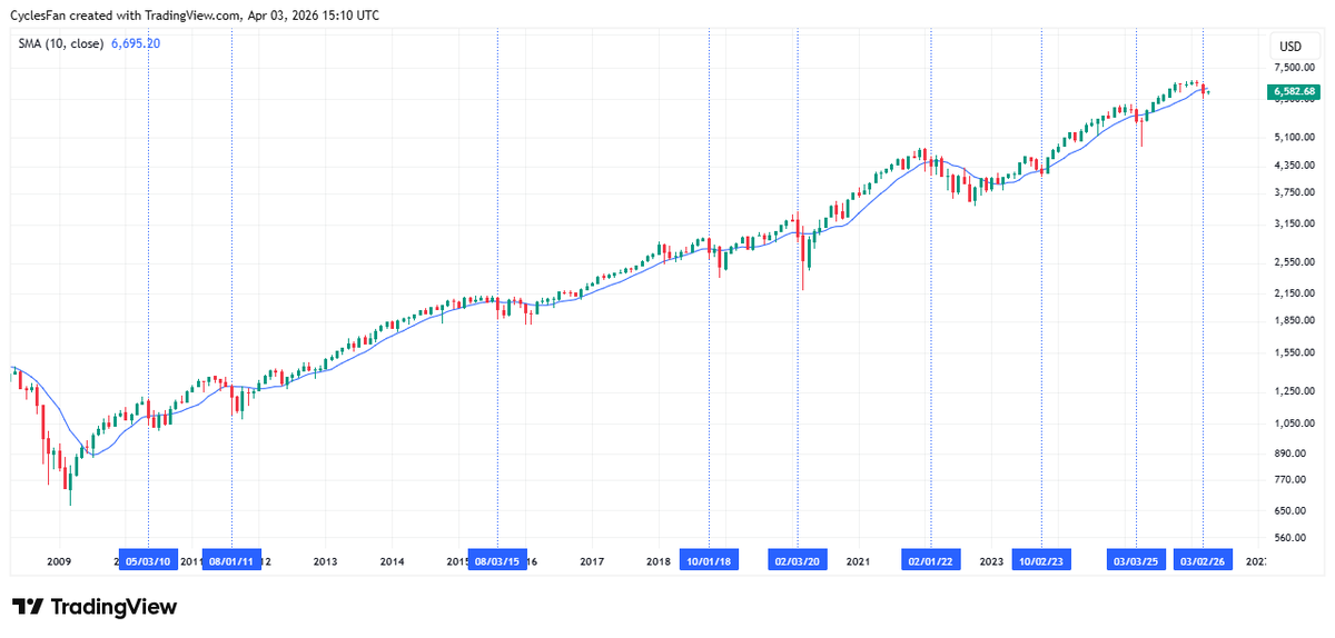 CyclesFan tweet media