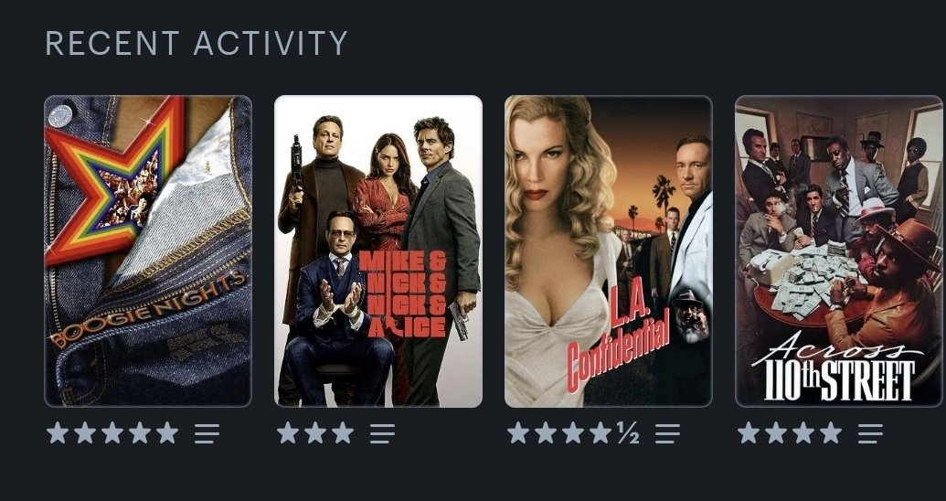 LeeSpurs123's tweet photo. @letterboxd https://t.co/j4d1vHMv9d
