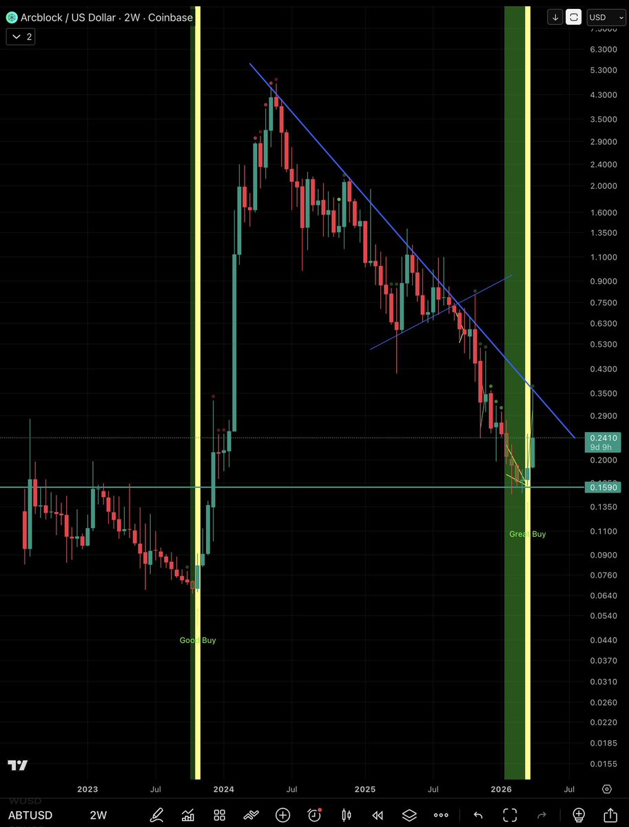 T. Cryptus tweet media