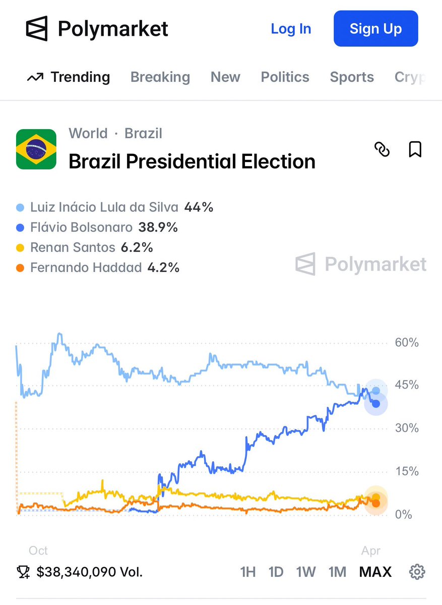 ❌Gordão Ucrania tweet media