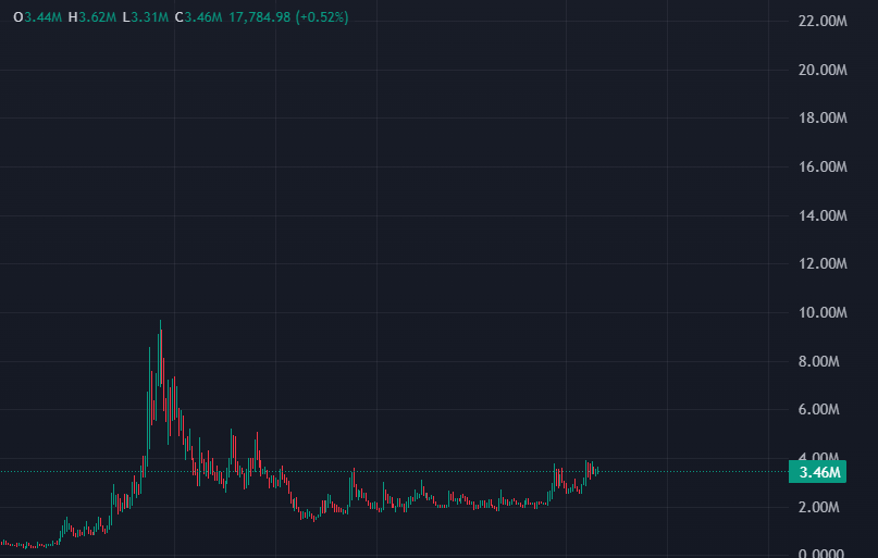 ISELLB4U tweet media