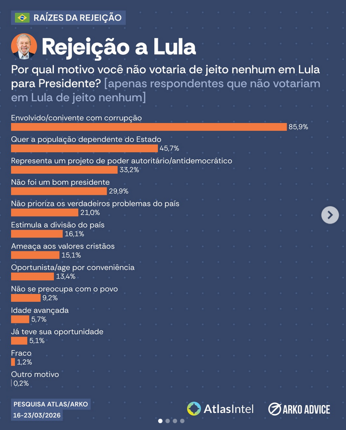 Silvio Navarro tweet media