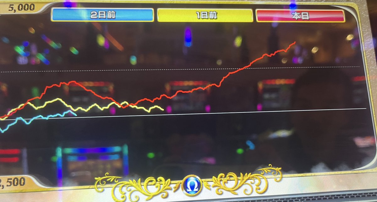 すろこん tweet media