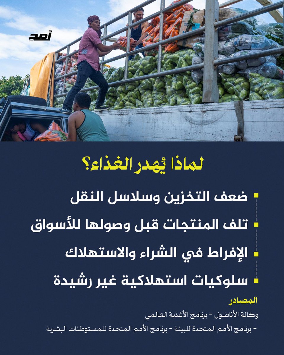 أمد للدراسات السياسية tweet media