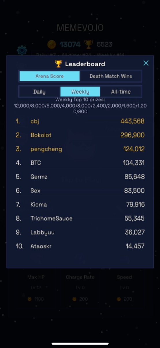 memevo.io tweet media