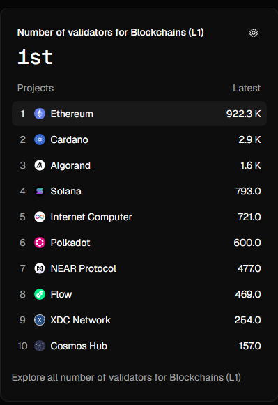 Ethprofit.eth 🦇🔊 tweet media
