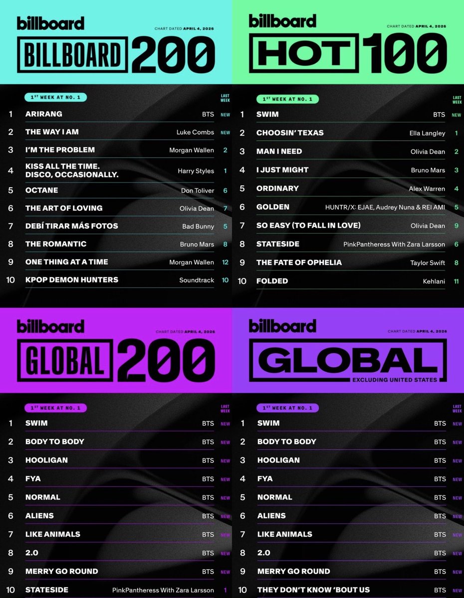 irocisic tweet media