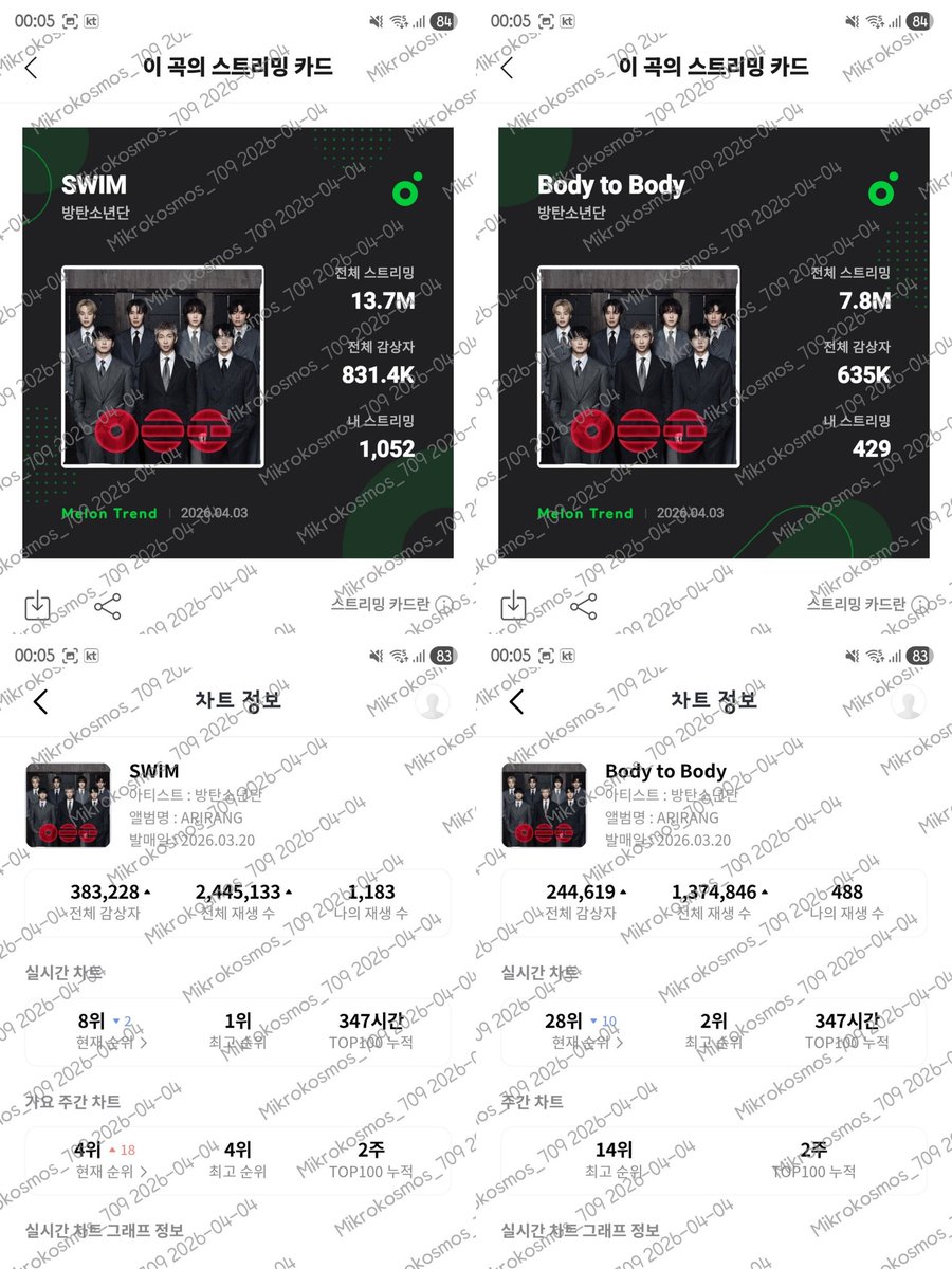 💫별처럼 다 우린 빛나💫 tweet media