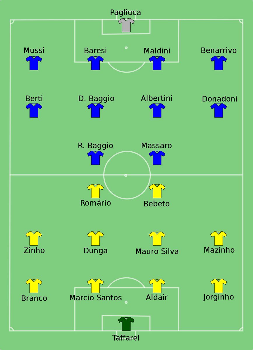 Olympique Marcel tweet media