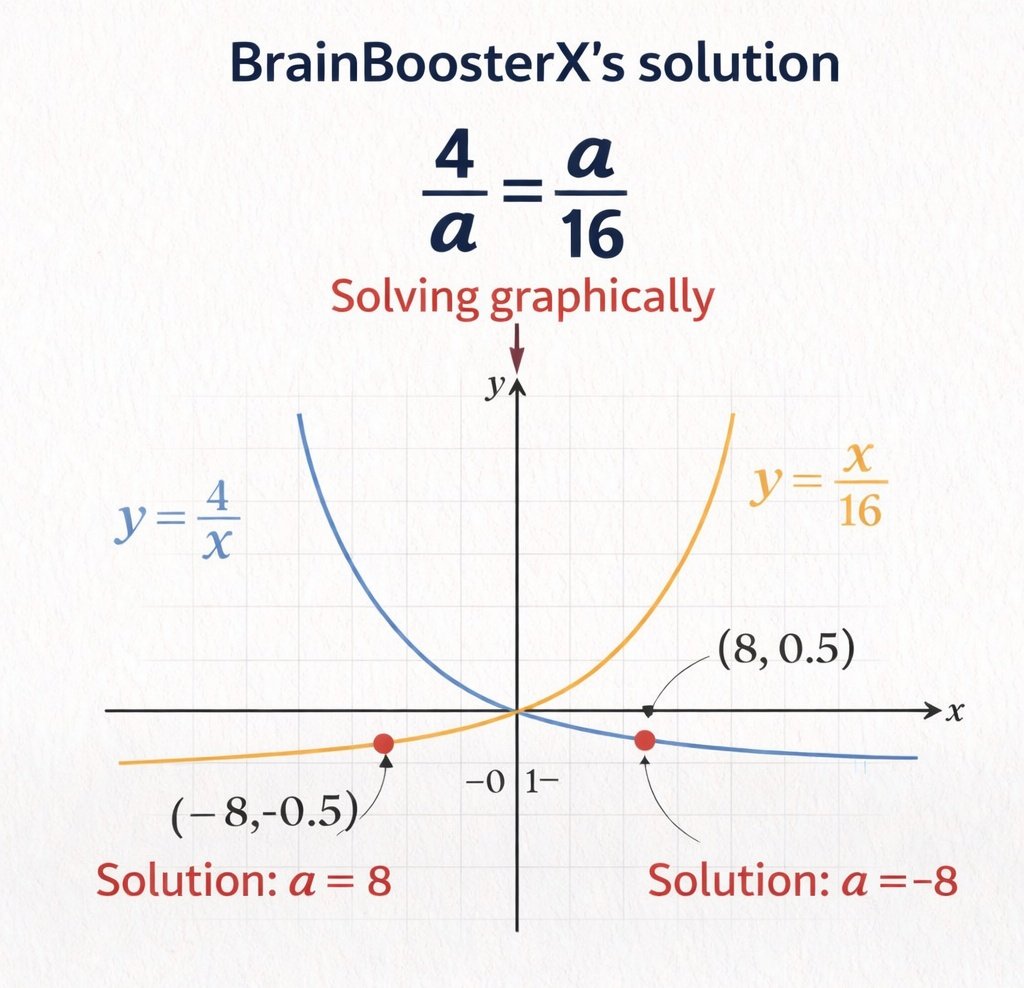 Brain Booster tweet media
