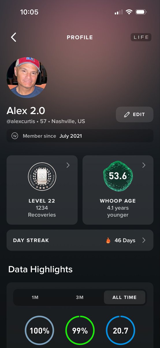 To Delay Death, Lift Weights — A Lesson I Learned the Hard Way

I was somewhat athletic in high school and early 20’s. Played football and baseball in high school. Most of my 30s, 40s, and early 50s, I didn’t think about gaining weight or being way out of shape.

Then life hit