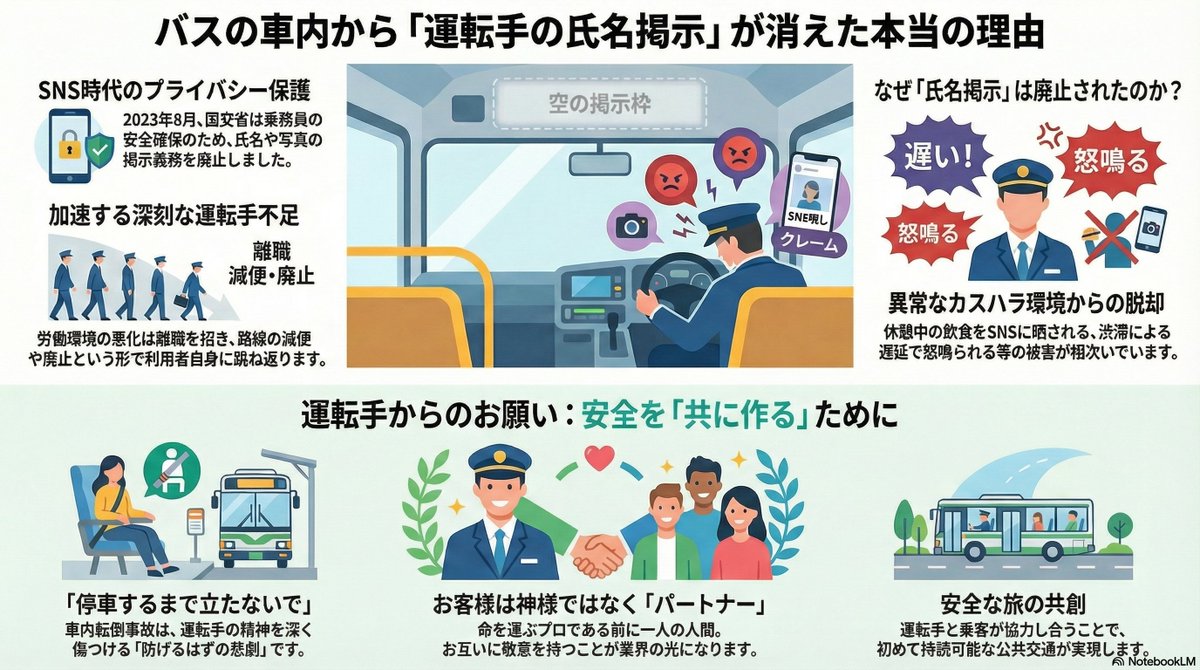 セキツバ@バス運転士23年目 tweet media