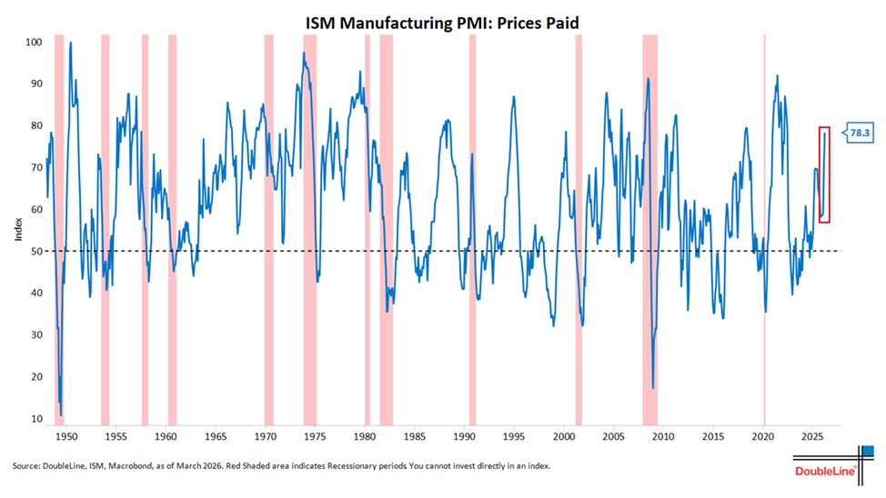 The Kobeissi Letter tweet media