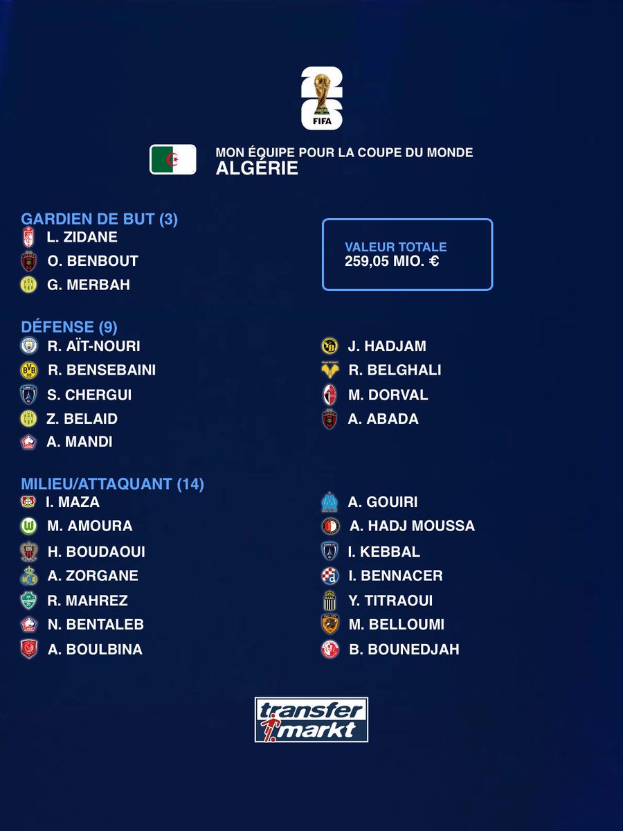 Walid (𝗬𝗟) 🇩🇿ⵣ #MbappeOut tweet media