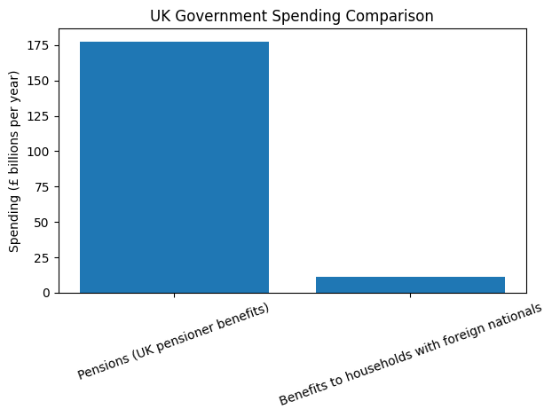 Daniel Hannan tweet media