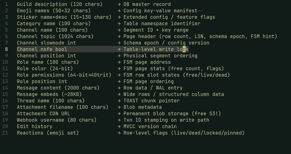 winit - e/db tweet media